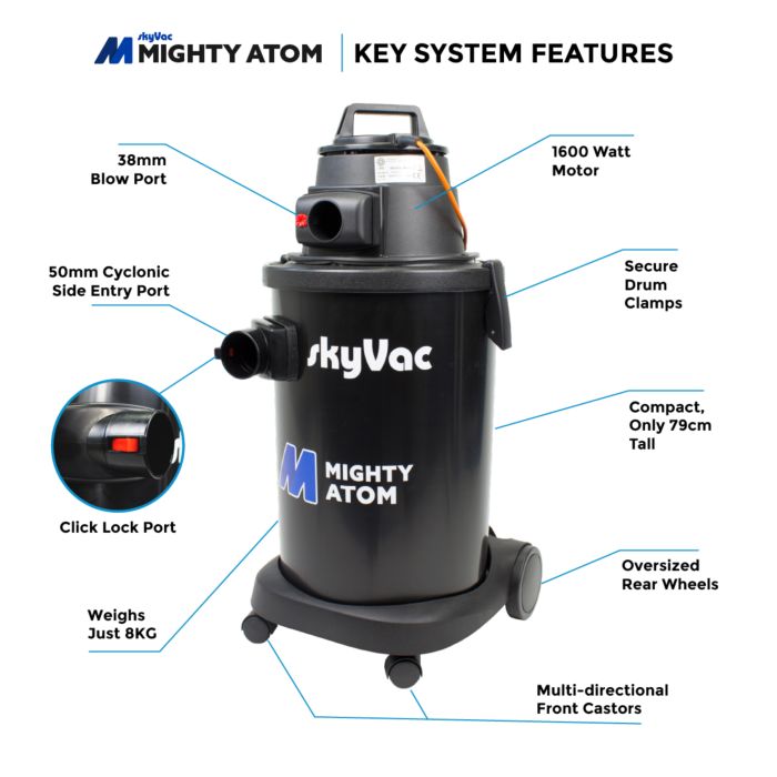 SkyVac® Mighty Atom Gutter Vacuum Clamped (You Choose)